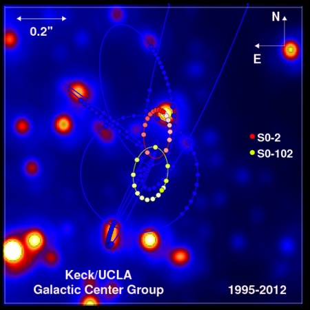 Plot_central_image_idl_10