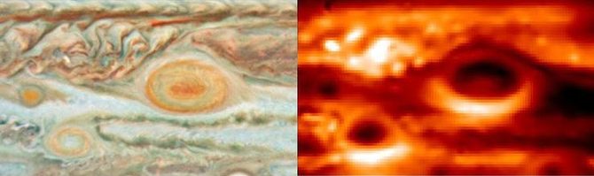 Jupiter's Great Red Spot